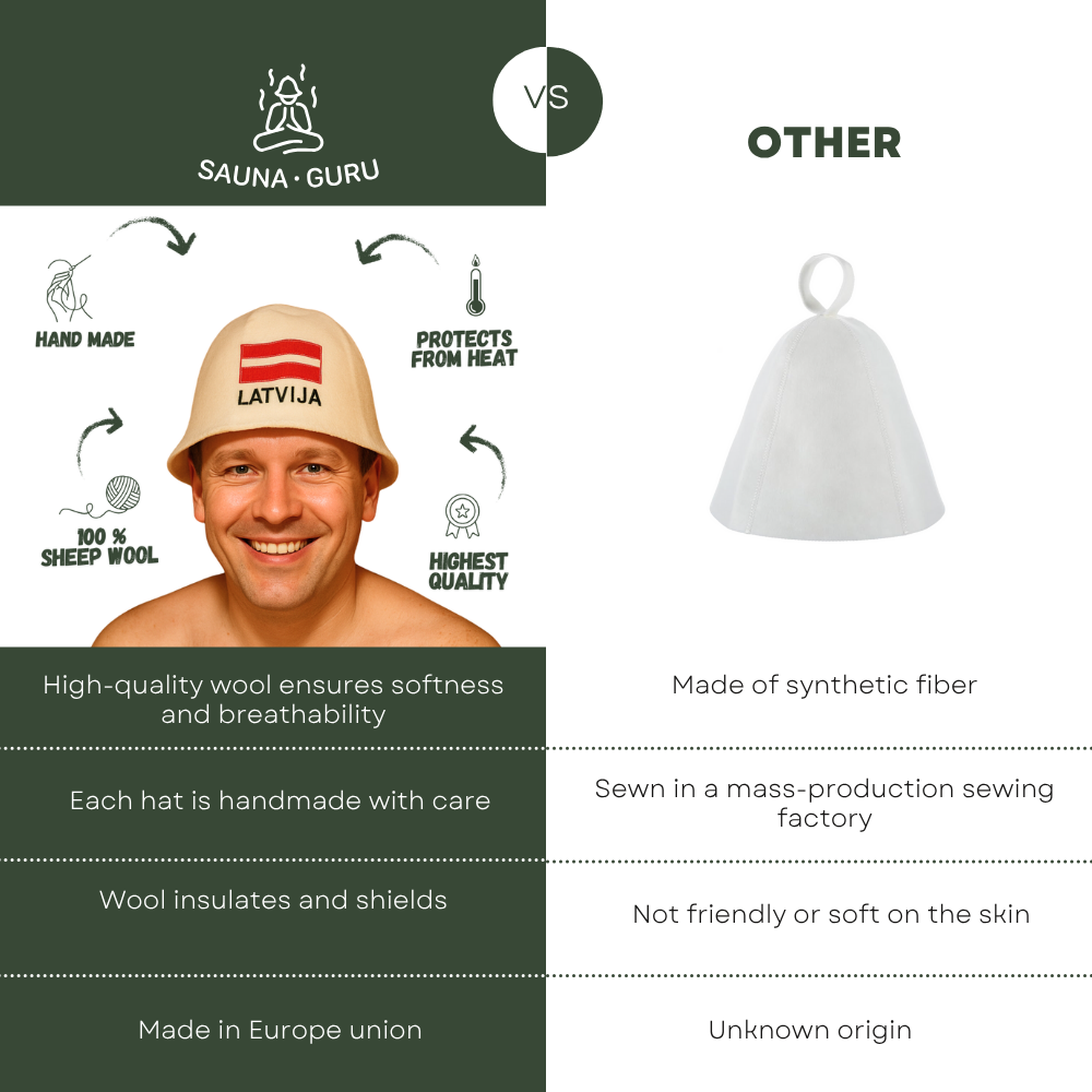 Sauna Hat ‘Latvia’, 100% Wool