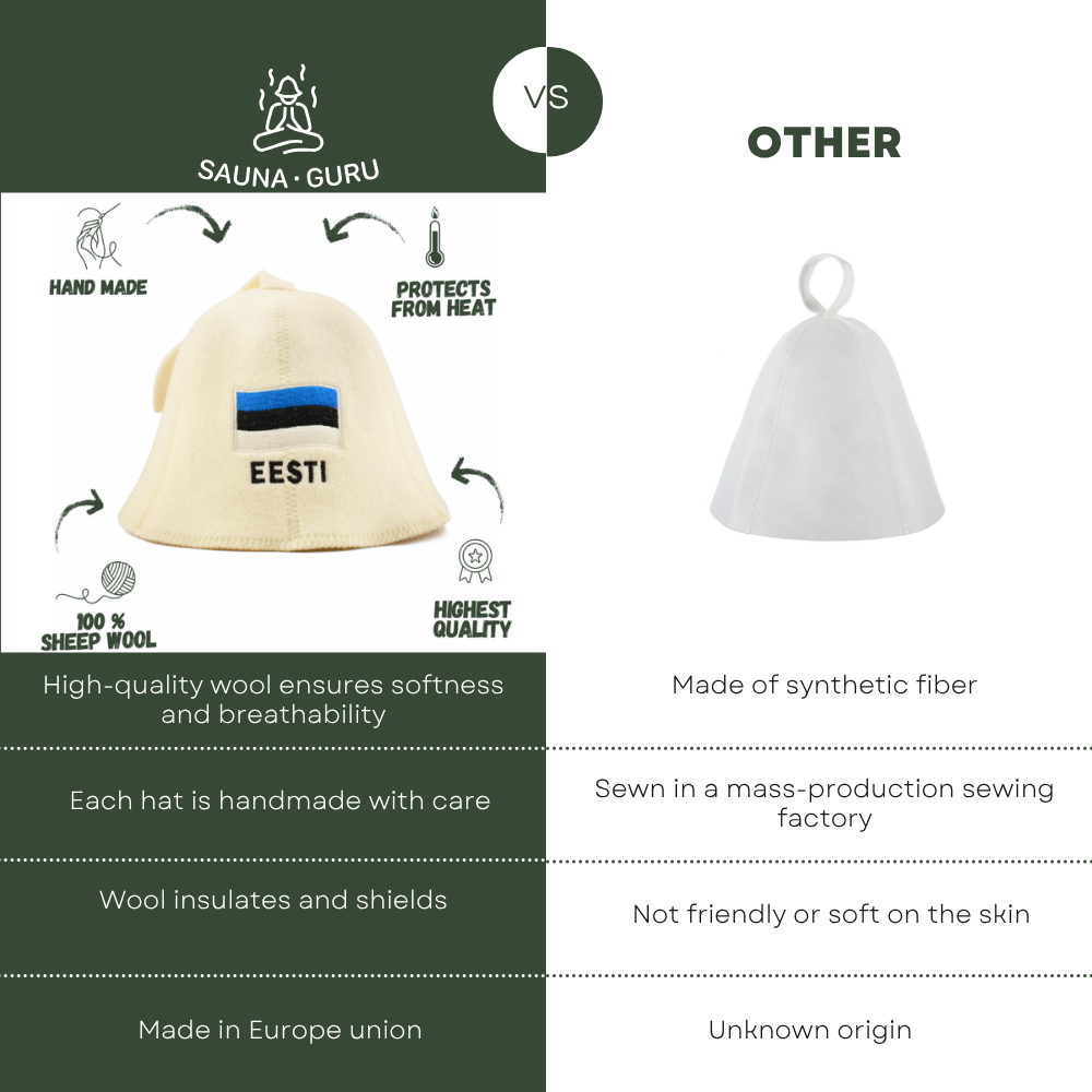 Sauna Hat ‘Eesti’, 100% Wool