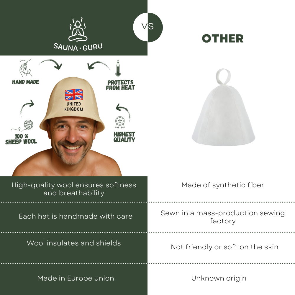 Sauna Hat ‘UK’, 100% Wool