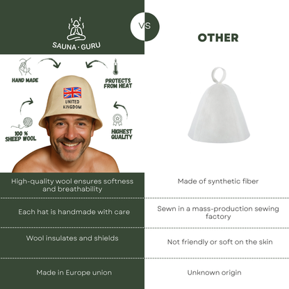 Sauna Hat ‘UK’, 100% Wool
