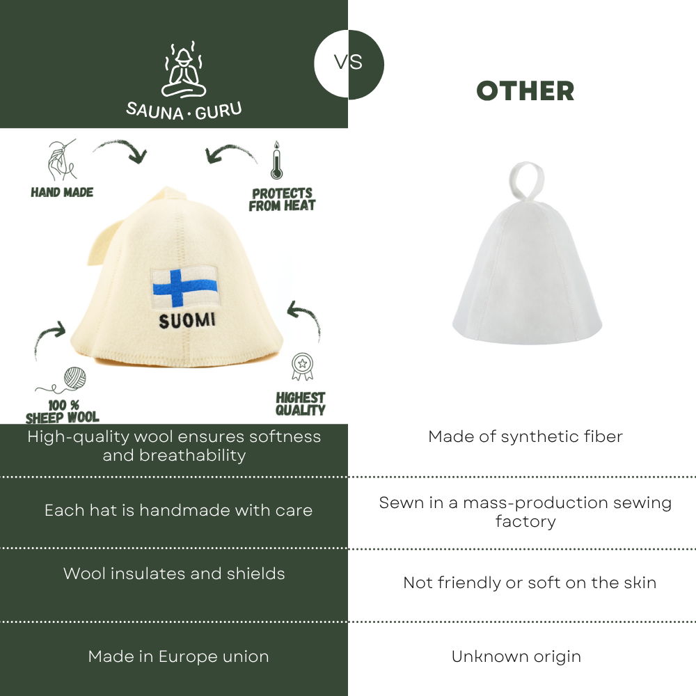 Sauna Hat ‘Suomi’, 100% Wool