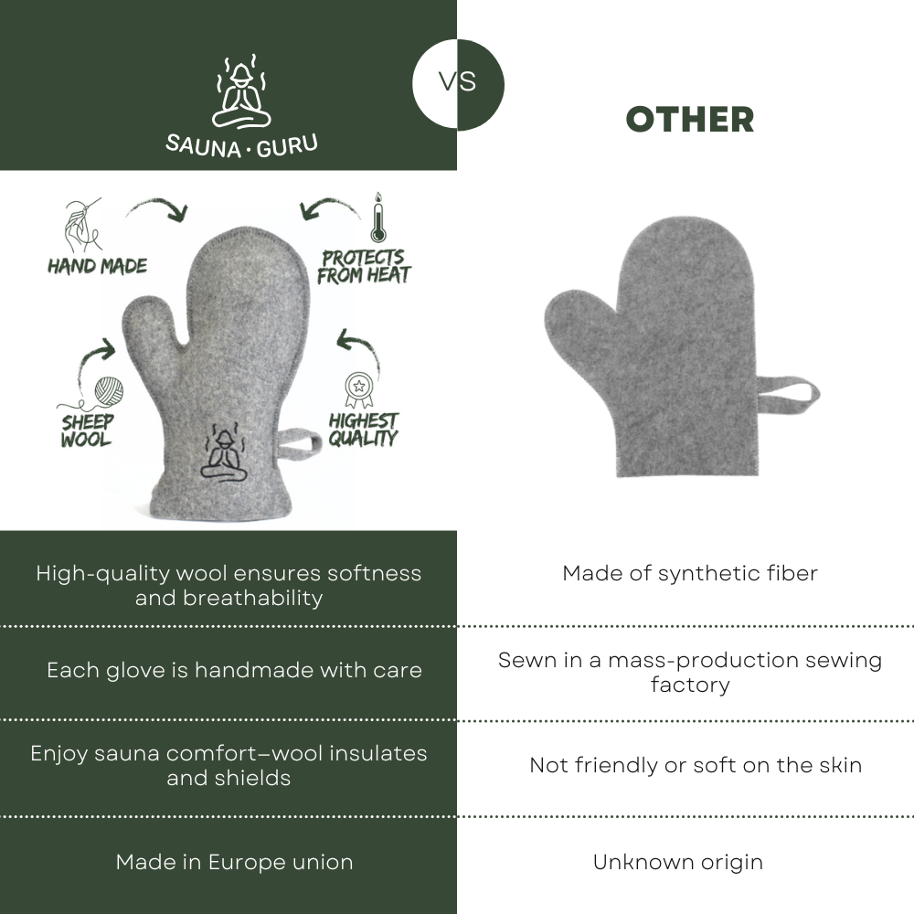 Sauna Wool Glove – Natural Heat Protection for Sauna