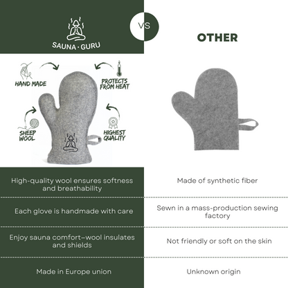 Sauna Wool Glove – Natural Heat Protection for Sauna