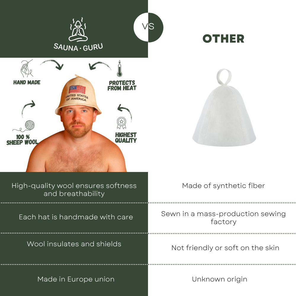 Sauna Hat ‘USA’, 100% Wool