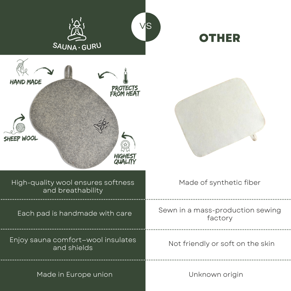 Handmade Sauna Wool Felt Seat Pad