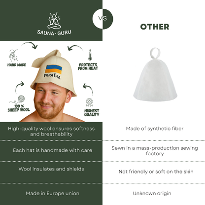 Sauna Hat ‘Ukraine’, 100% Wool
